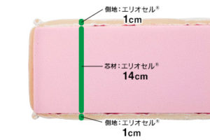 MAT0002 (6)