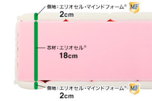 MAT0003 (6)