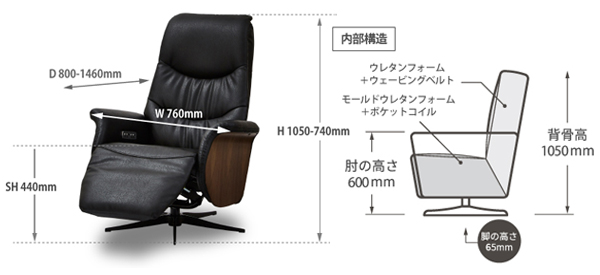 5周年記念イベントが 送料無料 電動リクライニングチェア TB-1207 ビニルレザー抹茶