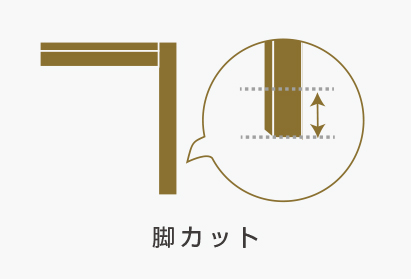Oi0018 脚 台輪のカット 2 000円 7 000円 税込 家具のオカノ